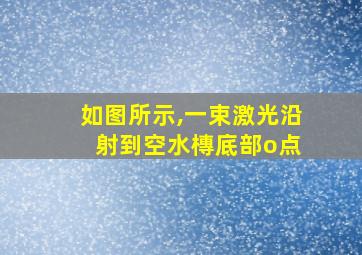 如图所示,一束激光沿 射到空水槫底部o点